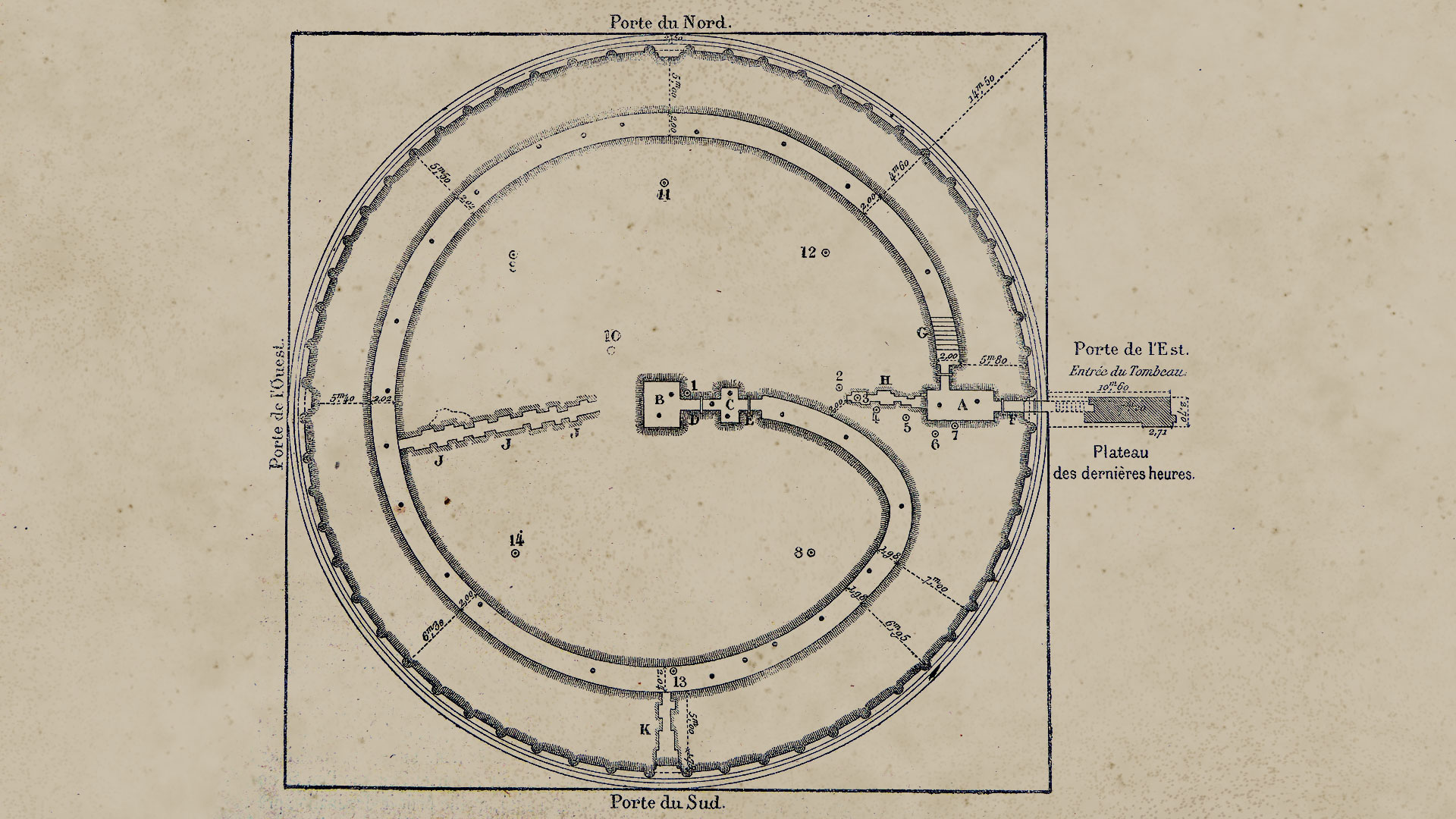 Plan du site